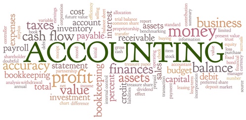 Accounting Word Cloud